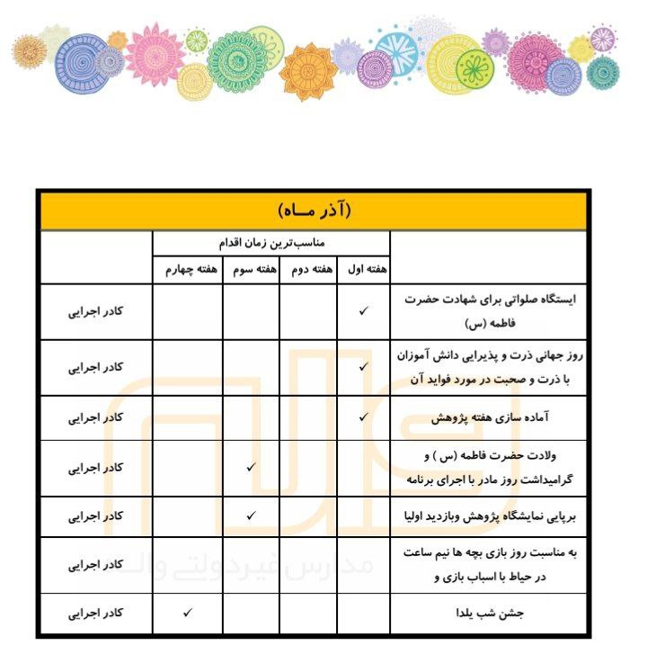 تقویم اجرایی آذر 1404