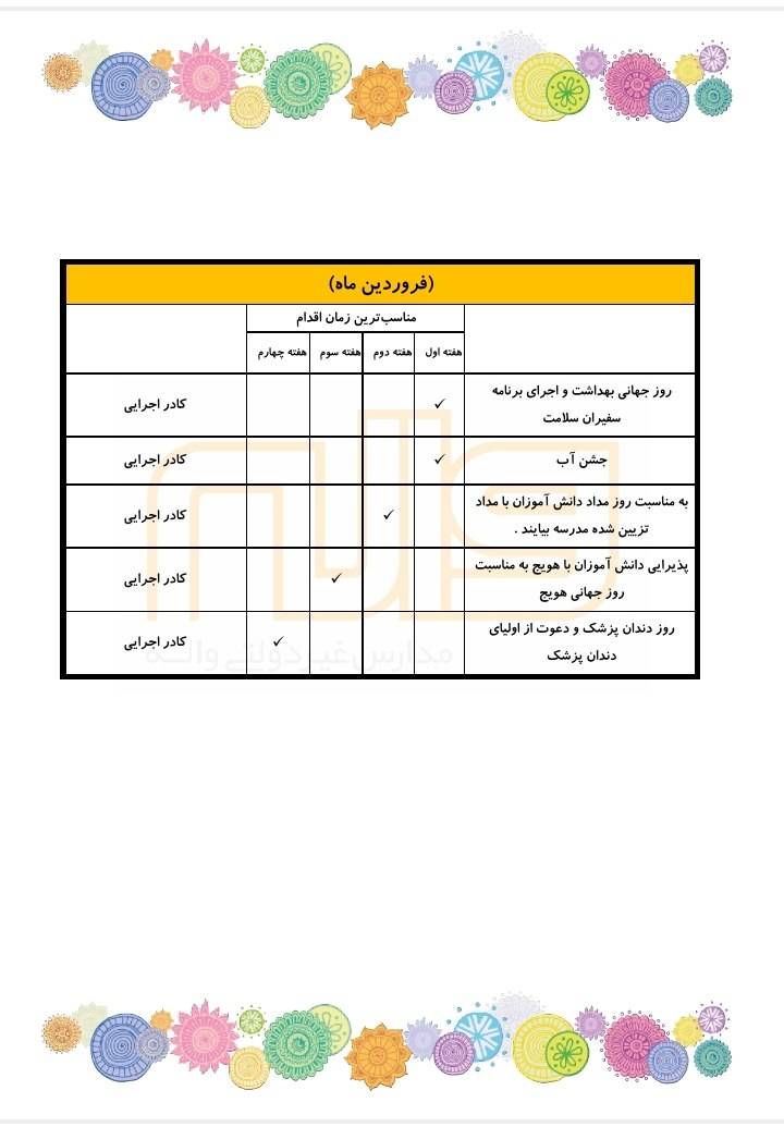 تقویم اجرایی فروردین ماه  1405