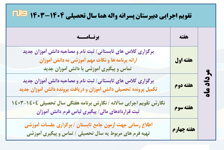 تقویم اجرایی مرداد 1403