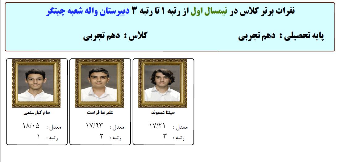 دانش آموزان برتر در امتحانات نیمسال اول پایه دهم رشته تجربی