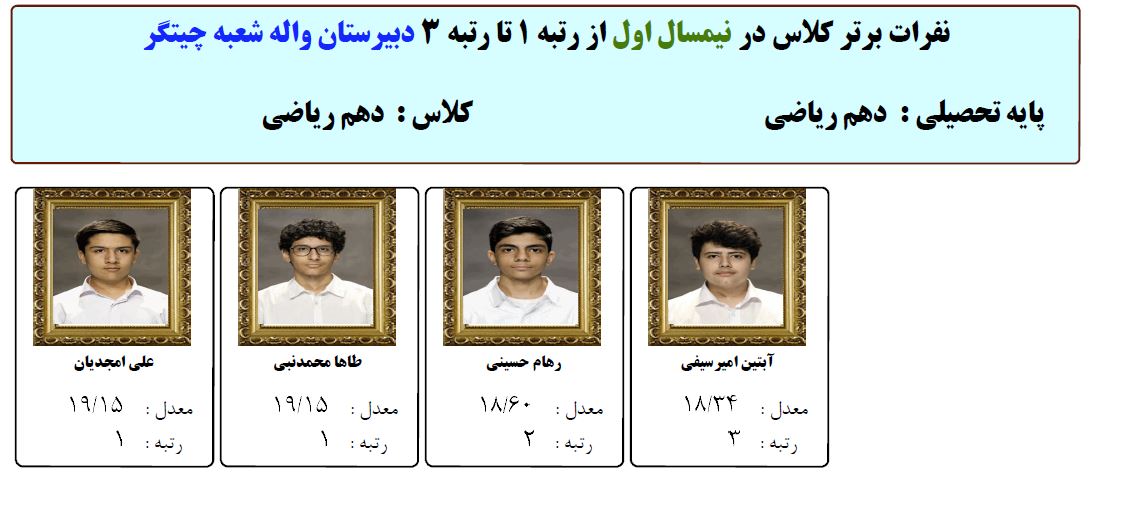 دانش آموزان برتر در امتحانات نیمسال اول پایه دهم رشته ریاضی
