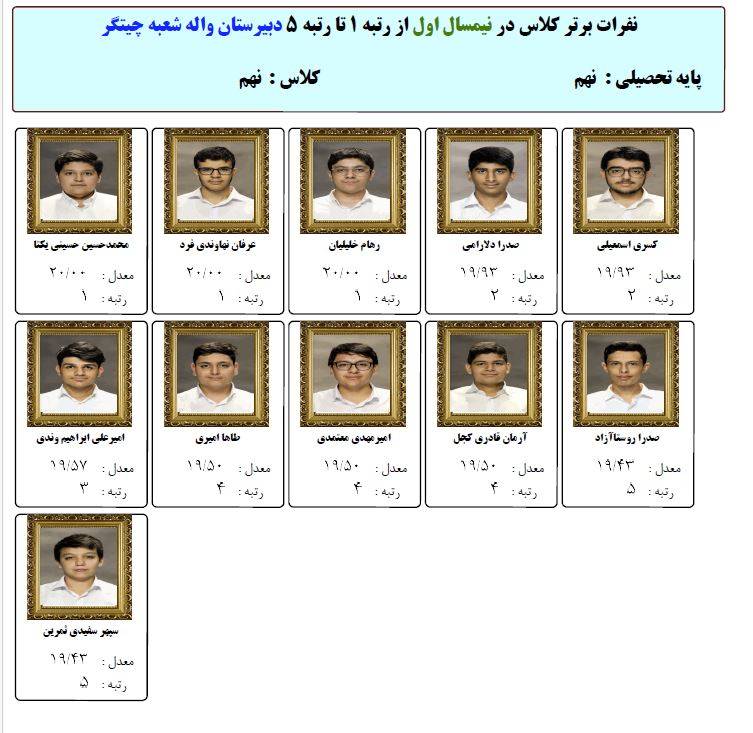 دانش آموزان برتر در امتحانات نیمسال اول پایه  نهم