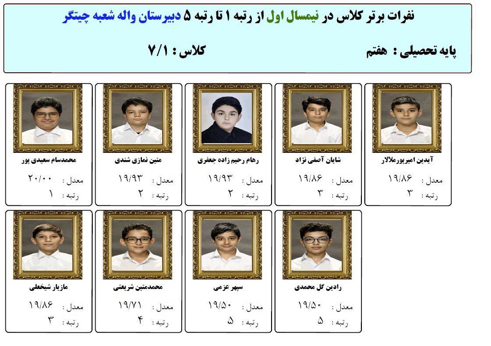 دانش آموزان برتر در امتحانات نیمسال اول پایه هفتم الف